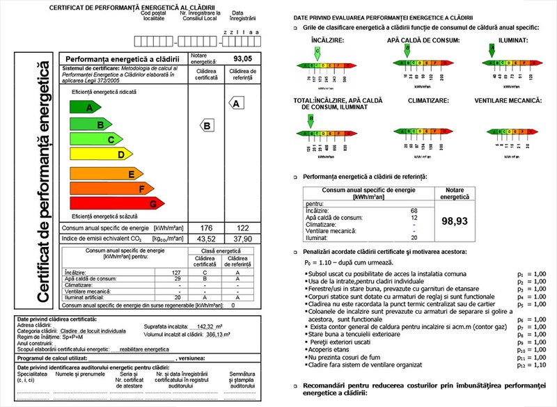 Certificat Energetic rapid pret ok Bucuresti Ilfov